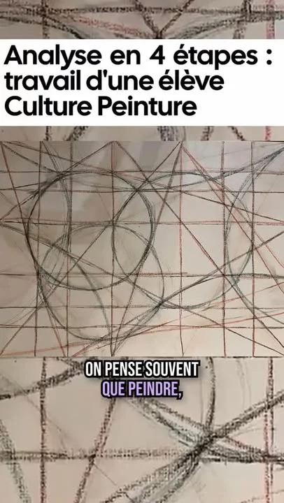 Dernièrement j’ai commenté dans notre groupe d’échange privé le travail d’une élève de la communauté Culturepeinture .Elle à posté différentes étapes du processus d’exécution par lesquelles on passe lorsqu’on peint avec une certaine conscience. #culturepeinture #composition #peinturemoderne #inspirationartistique