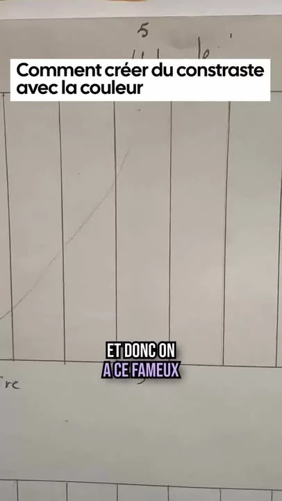 Quand on parle de couleur, beaucoup pensent d’abord à l’émotion ou à l’intuition.

Mais en peinture, la couleur est aussi une construction.

Dans cet exercice des bandes, je demande à mes élèves de placer une clé tonale sur la bande 5, puis un neutre sur la bande 9, afin de travailler des crescendo et diminuendo d’intensité.

Le but : apprendre à contrôler le contraste avec la couleur.
Pas seulement par la valeur…
Mais aussi par la température, l’intensité et la luminosité.

C’est un exercice simple en apparence…
Mais il permet de comprendre très profondément comment harmoniser les couleurs et leur donner plus de force.

Et si ce sujet vous intéresse, j’ai consacré 6h30 de théorie, d’analyses et de concepts classiques et contemporains sur la couleur dans ma formation dédiée.

Le lien est en bio.

#culturepeinture #inspirationartistique #peinture #expressionnismeabstrait #artmoderne